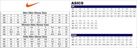 asics nike maat|asics vs nike size chart.